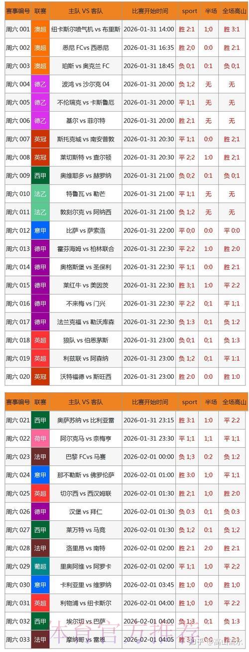 世界杯滚球 产品服务