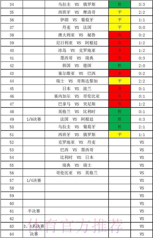 世界杯滚球 产品服务