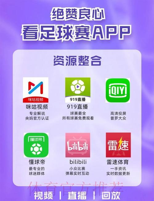 女足世界杯实时直播：最佳体育APP推荐指南