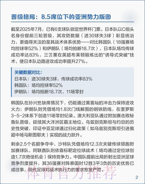 世界杯赛事分析平台深度解析指南 世界杯赛事分析平台深度解析指南