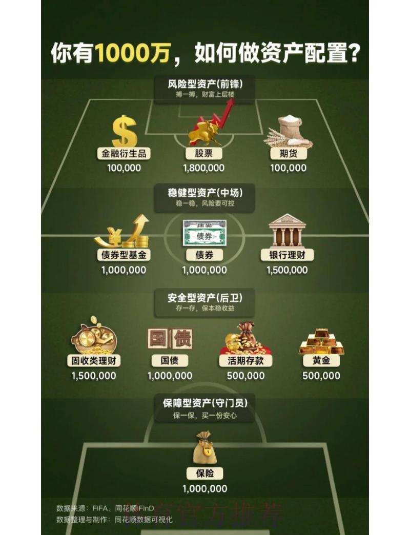 登录世界杯滚球 产品服务