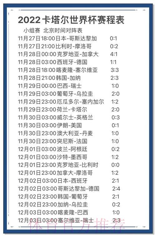 世界杯比分预测完整攻略，助你稳赢全站