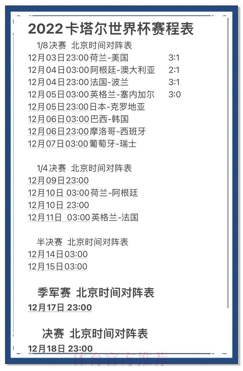 世界杯比分预测完整攻略，助你稳赢全站
