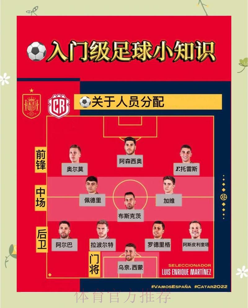 世界杯滚球玩法指南:如何在支持球队的同时保持理性投注 世界杯滚球玩法指南:如何在支持球队的同时保持理性投注