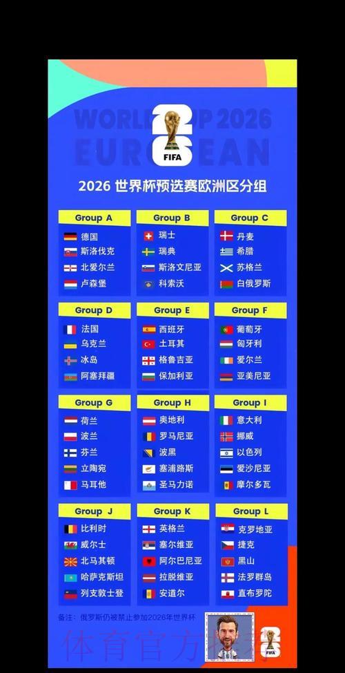 2026世界杯赛事预测实时数据解析及官方平台入口