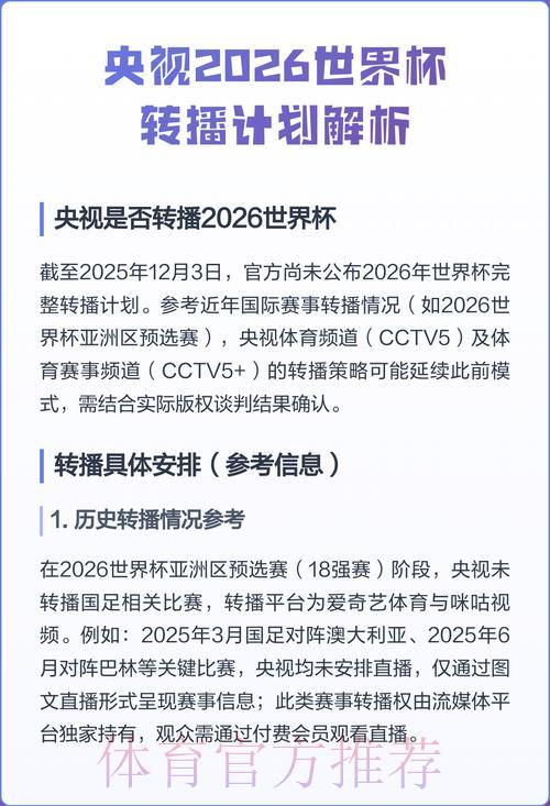 2026世界杯赛事直播全解析:最新转播版权归属一览 2026世界杯赛事直播全解析:最新转播版权归属一览