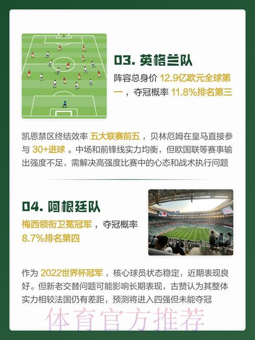 2026世界杯预测软件完整使用指南