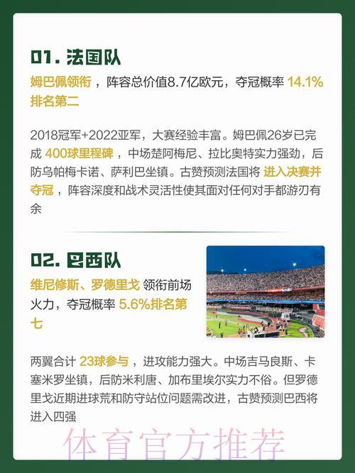 2026世界杯预测软件完整使用指南