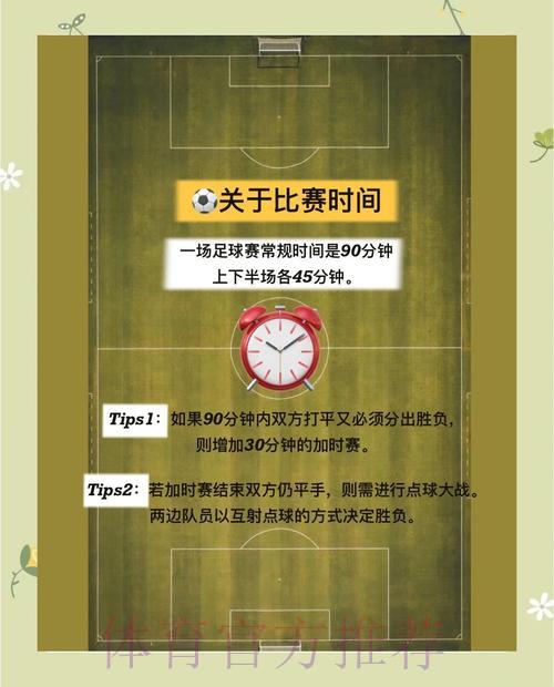 球迷必备!2026世界杯竞猜玩法全攻略详解 球迷必备!2026世界杯竞猜玩法全攻略详解