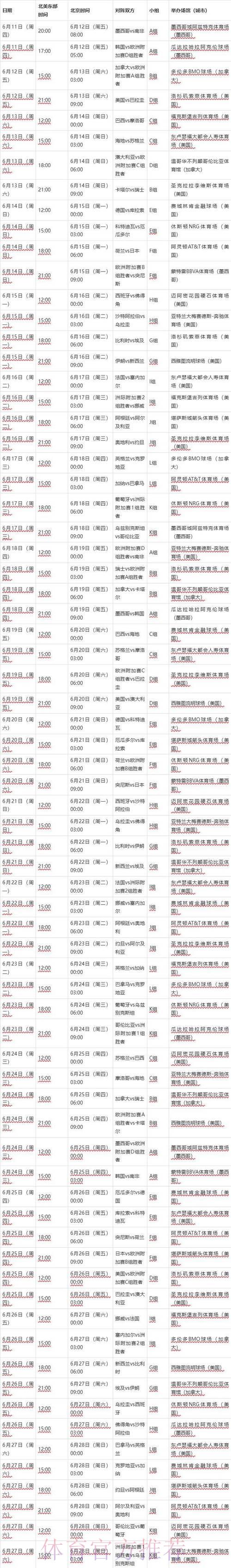 2026年世界杯赛程发布时间与深度影响解析