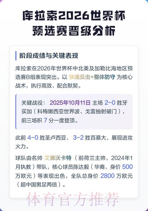 2026世界杯竞猜指南：如何选择可信赖的投注建议？