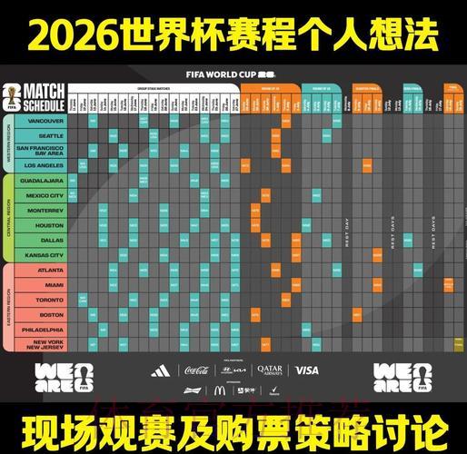 全面解析2026世界杯滚球赛事规律与趋势