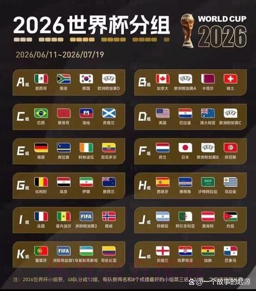 世界杯竞猜平台:轻松掌握全球顶级赛事 世界杯竞猜平台:轻松掌握全球顶级赛事