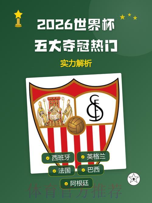 2026世界杯夺冠热门球队深度解析