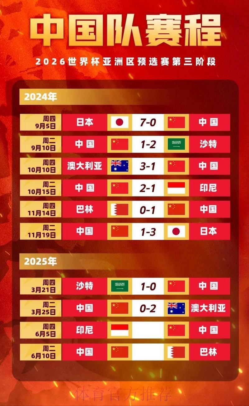世界杯买球赔率分析与预测策略