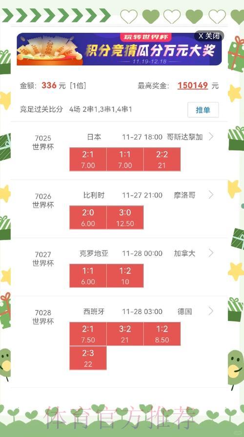 2026世界杯盘口玩法全面解读与最新热门趋势分析 2026世界杯盘口玩法全面解读与最新热门趋势分析