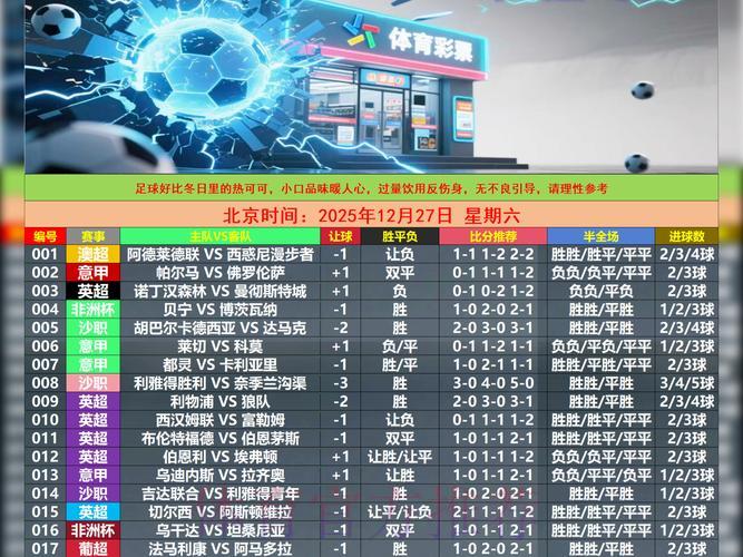 世界杯竞猜购彩避坑指南：新手必知的常见错误