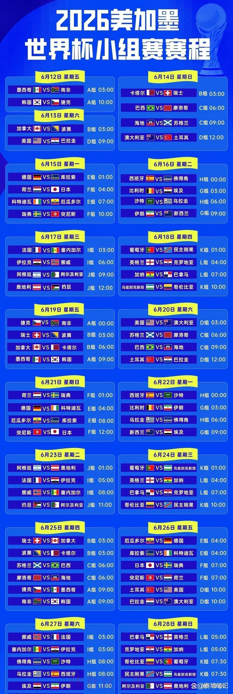 2026年世界杯半决赛赛程时间全览 2026年世界杯半决赛赛程时间全览
