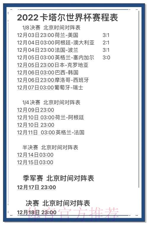 世界杯实时战报尽览，精彩赛况一网打尽